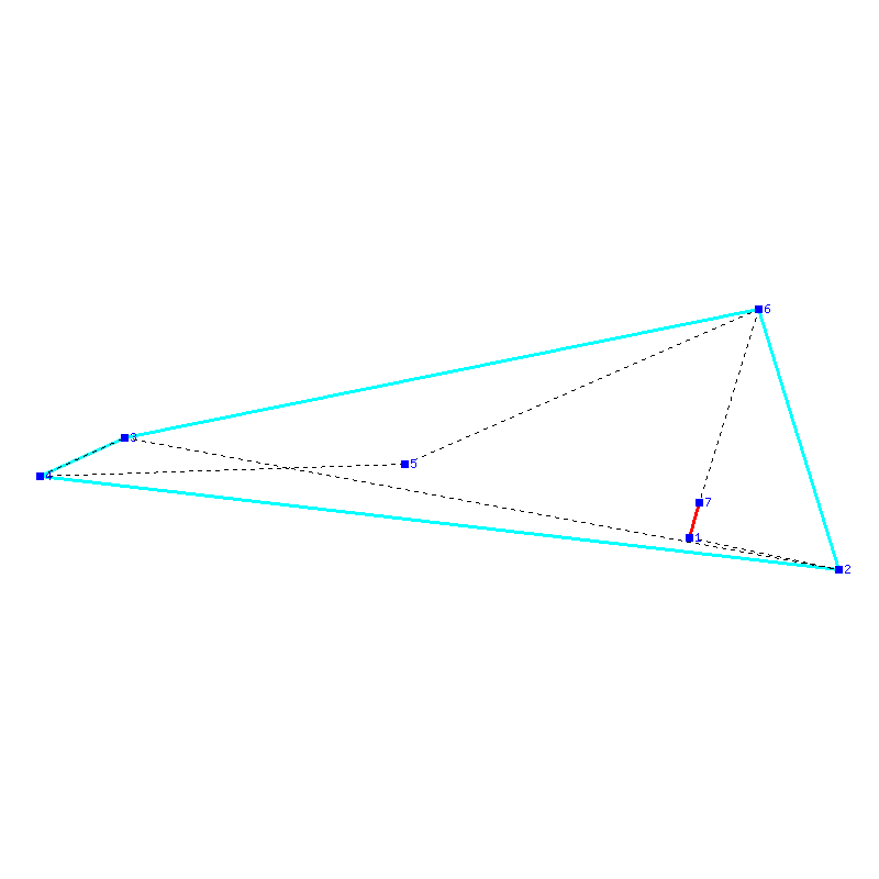Flugauswertung